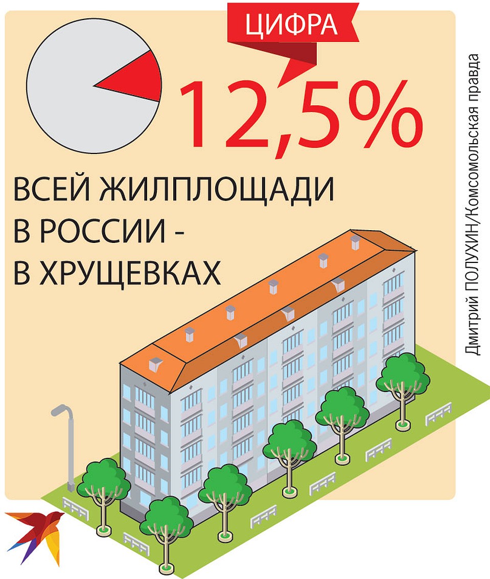 Цифра.