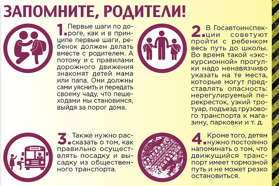 Инфографика: Алексей ГМЫЗИН