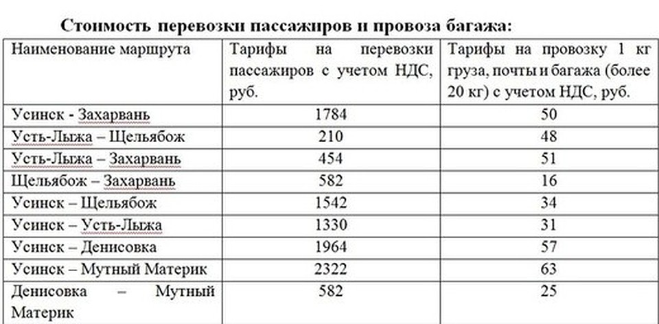 Скриншот со страницы "ВК"