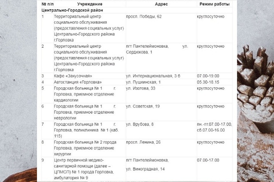 Пункты обогрева работают ежедневно с 7 утра и до 5 вечера. Фото: admin-gorlovka.ru