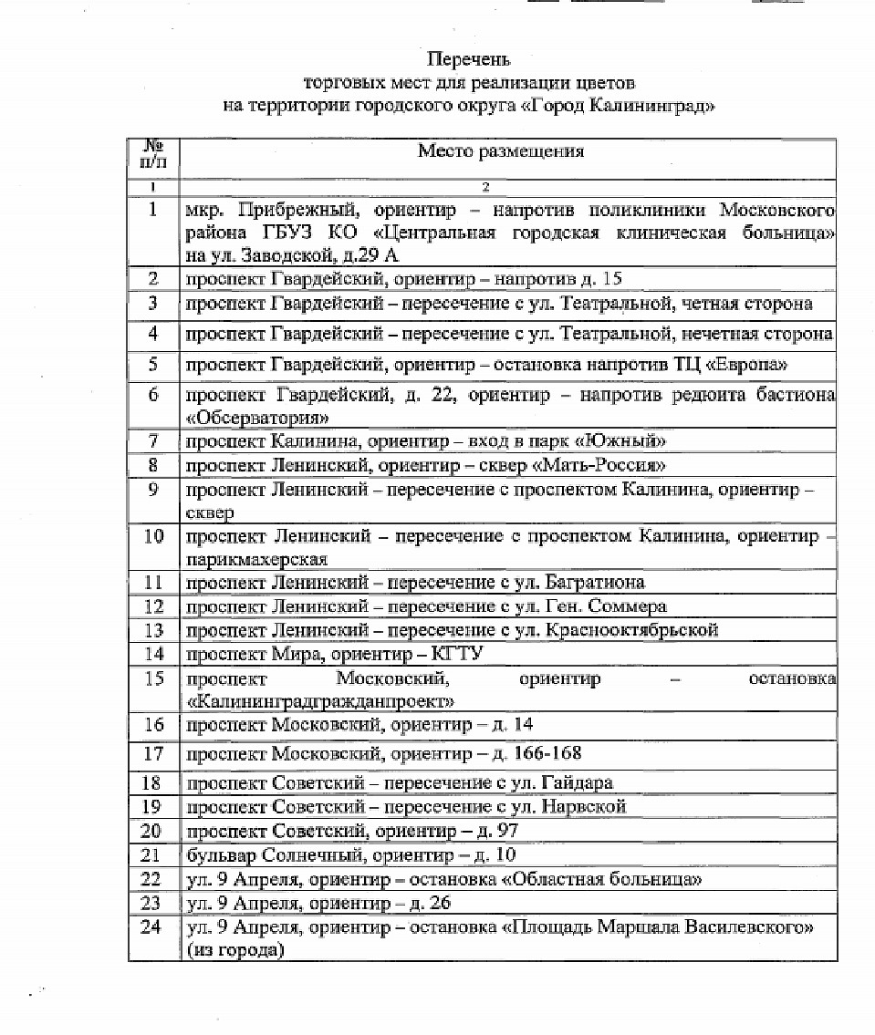 Власти утвердили места для торговли цветами в Калининграде Фото: мэрия Калининграда