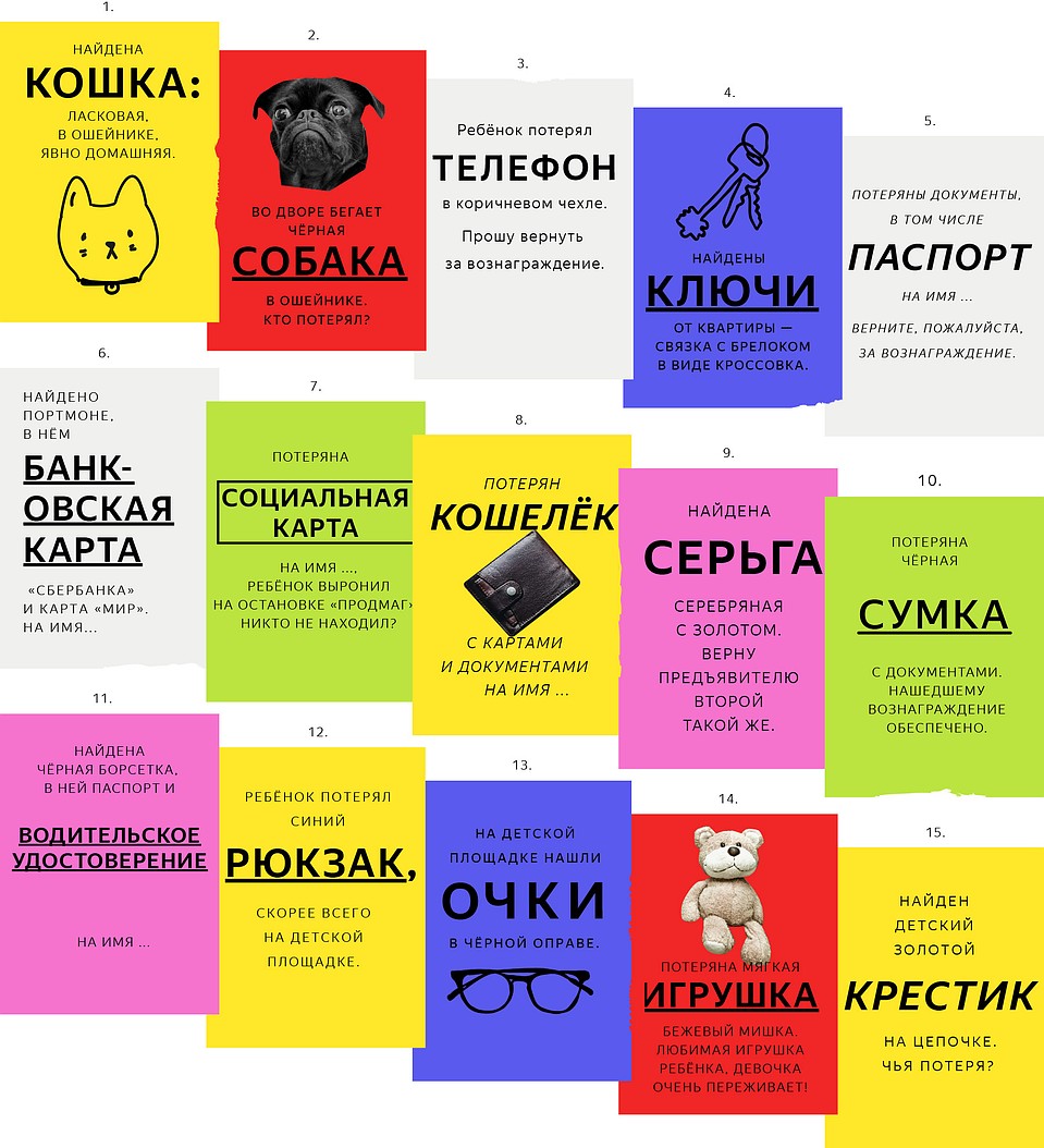Что чаще всего теряют и находят. Фото: Яндекс.Район
