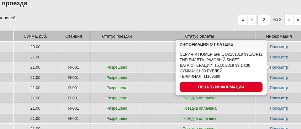 Подробности о транзакции надо скопировать и отправить оператору. А лучше сделать такой скриншот. Сайт asoptst.ru. Фото: Виктория ТУШКОВА