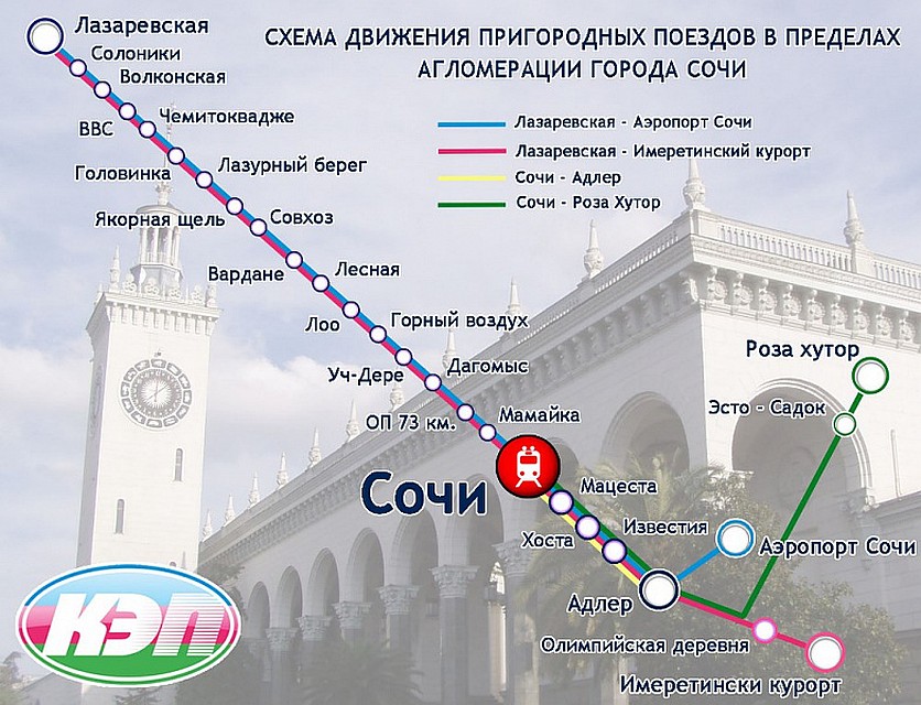 Фото: администрация края