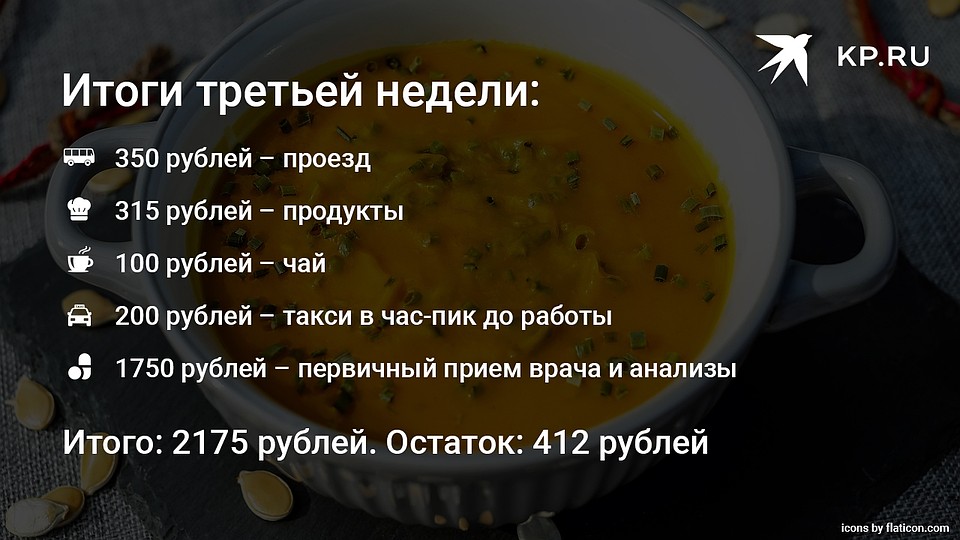 Эксперимент пришлось прервать