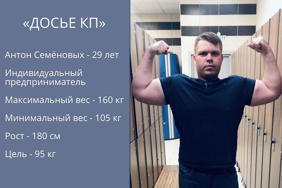 Фото: предоставлено героем публикации