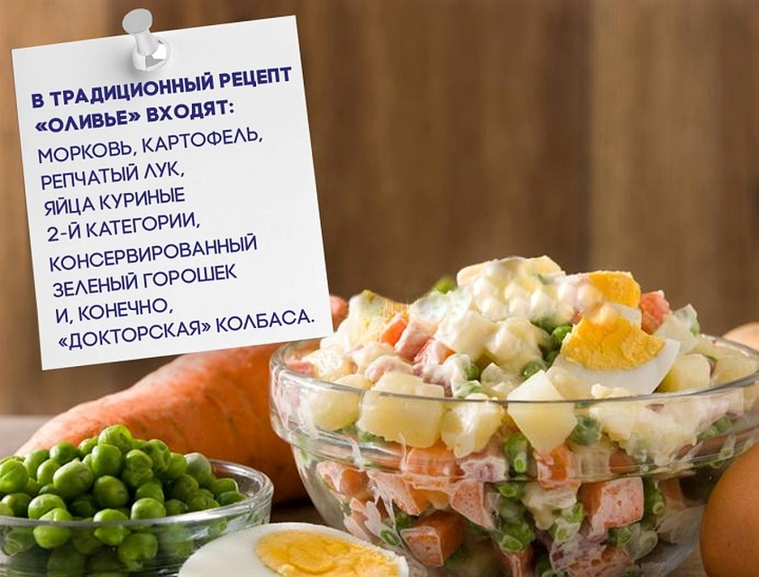 В рецепт «Оливье» от Росстата входят только базовые ингредиентами. Коллаж: Ксения КРИВОЩЕКОВА