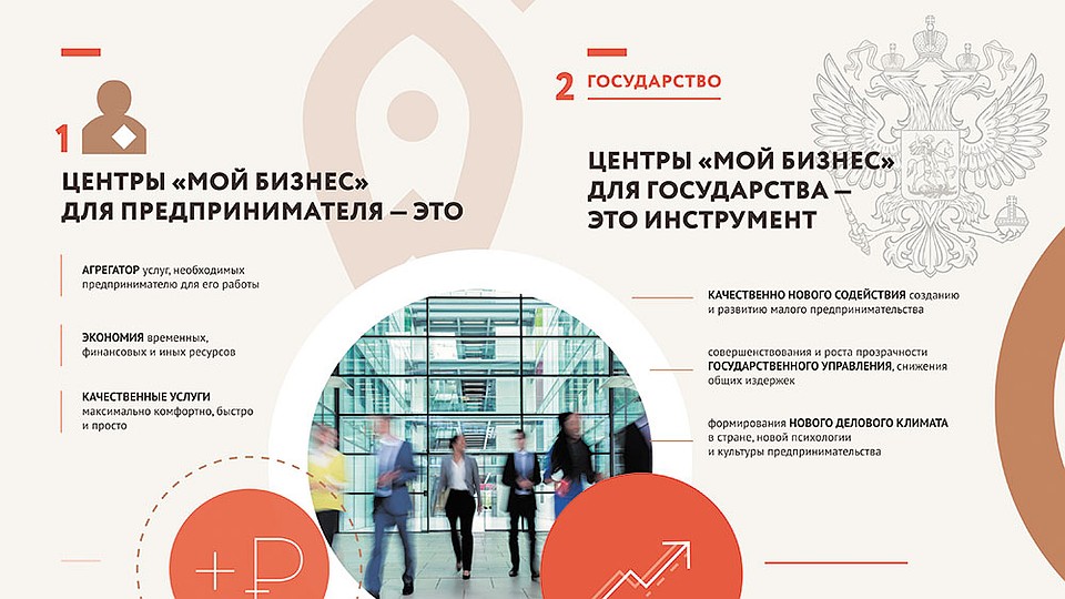 Фото: мойбизнес.рф