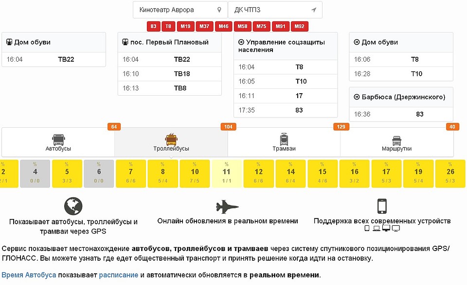 Сервис www.bustime.ru