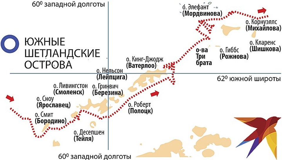 Иностранные карты не признают русские имена открытых нами земель. Две версии названий антарктических Южных Шетландских островов - зарубежная и российская (на большой карте вверху острова обозначены кружочком).