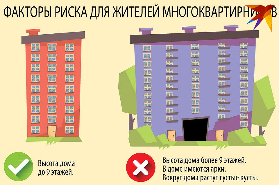 Инфографика: Ксения Кривощекова
