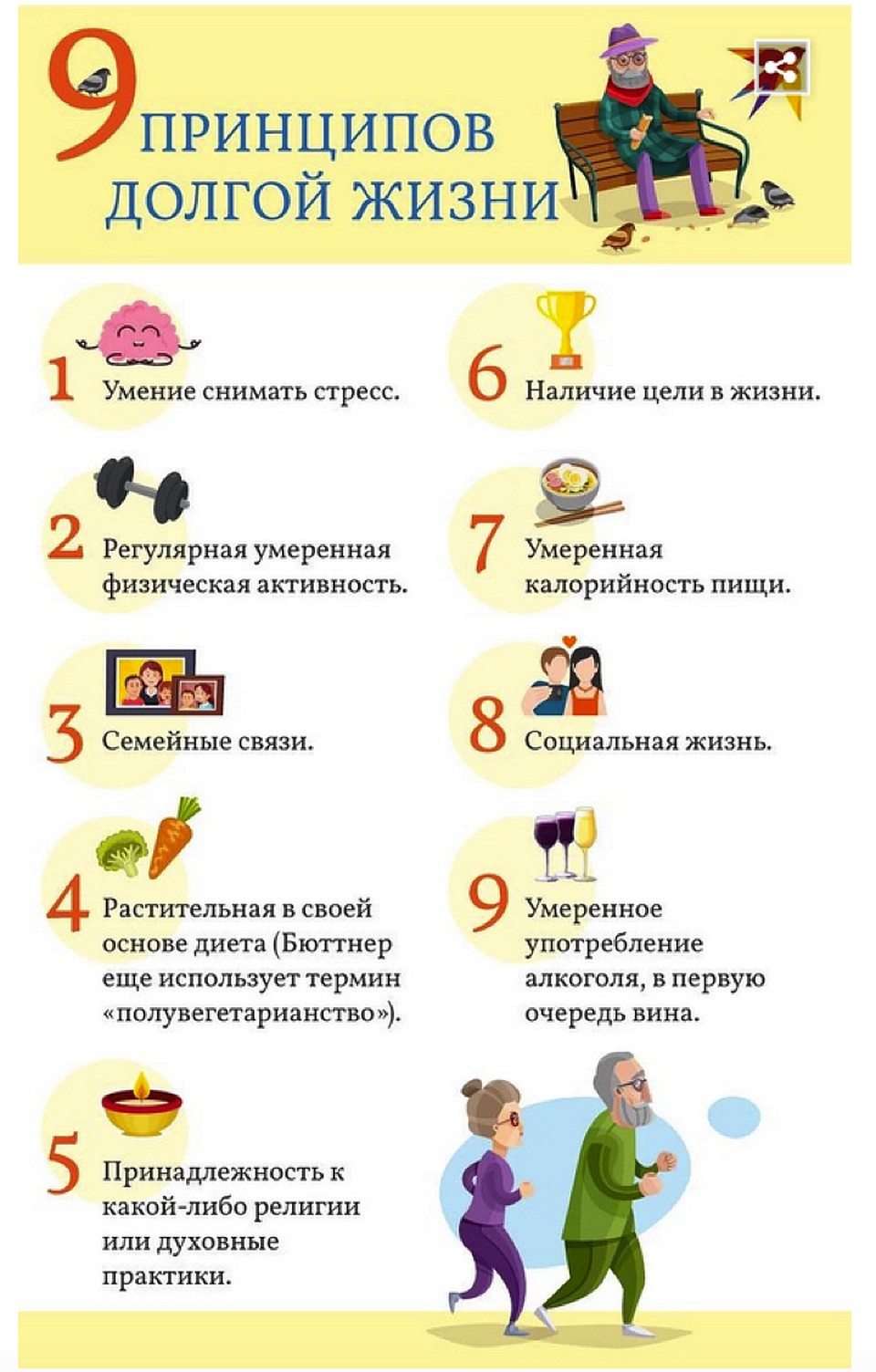 Вот к чему стоит стремиться. Если захочется, конечно.