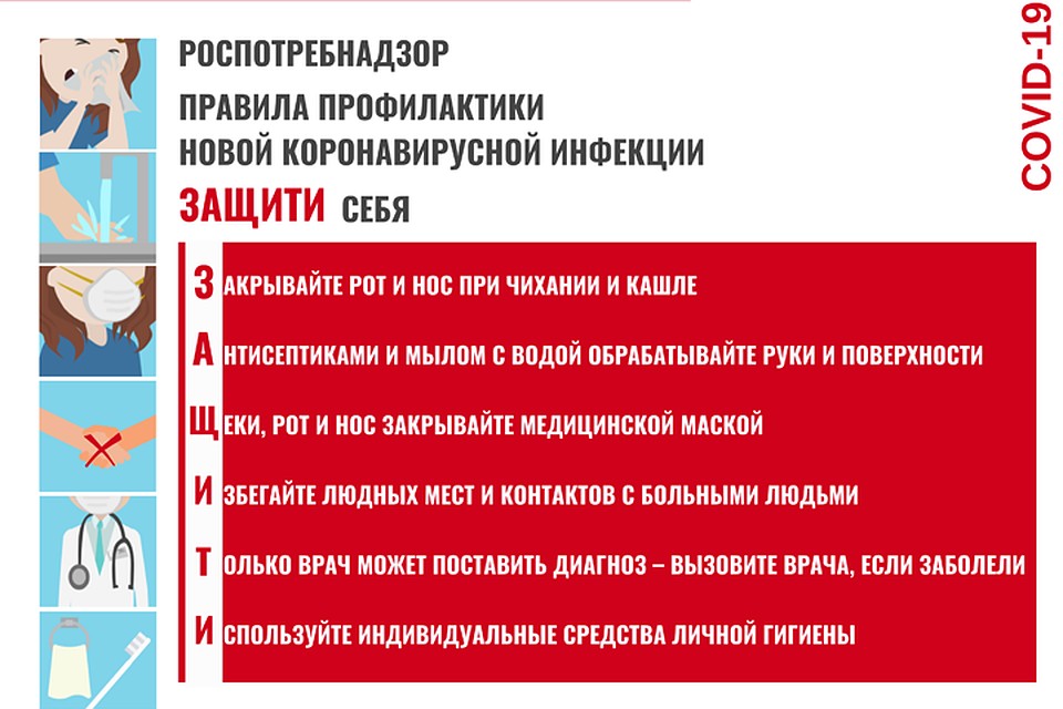 Правила профилактики COVID-19. ФОТО: Управление Роспотребнадзора по Нижегородской области