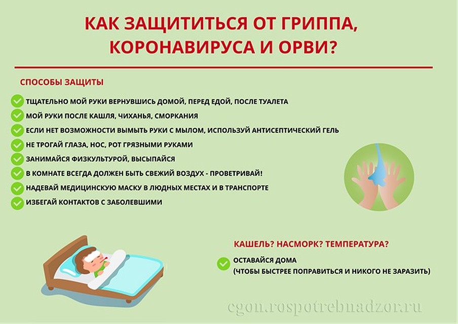 Как защититься от вируса. Фото: Роспотребнадзор