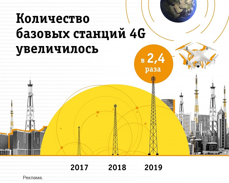 Фото: ПАО «ВымпелКом».