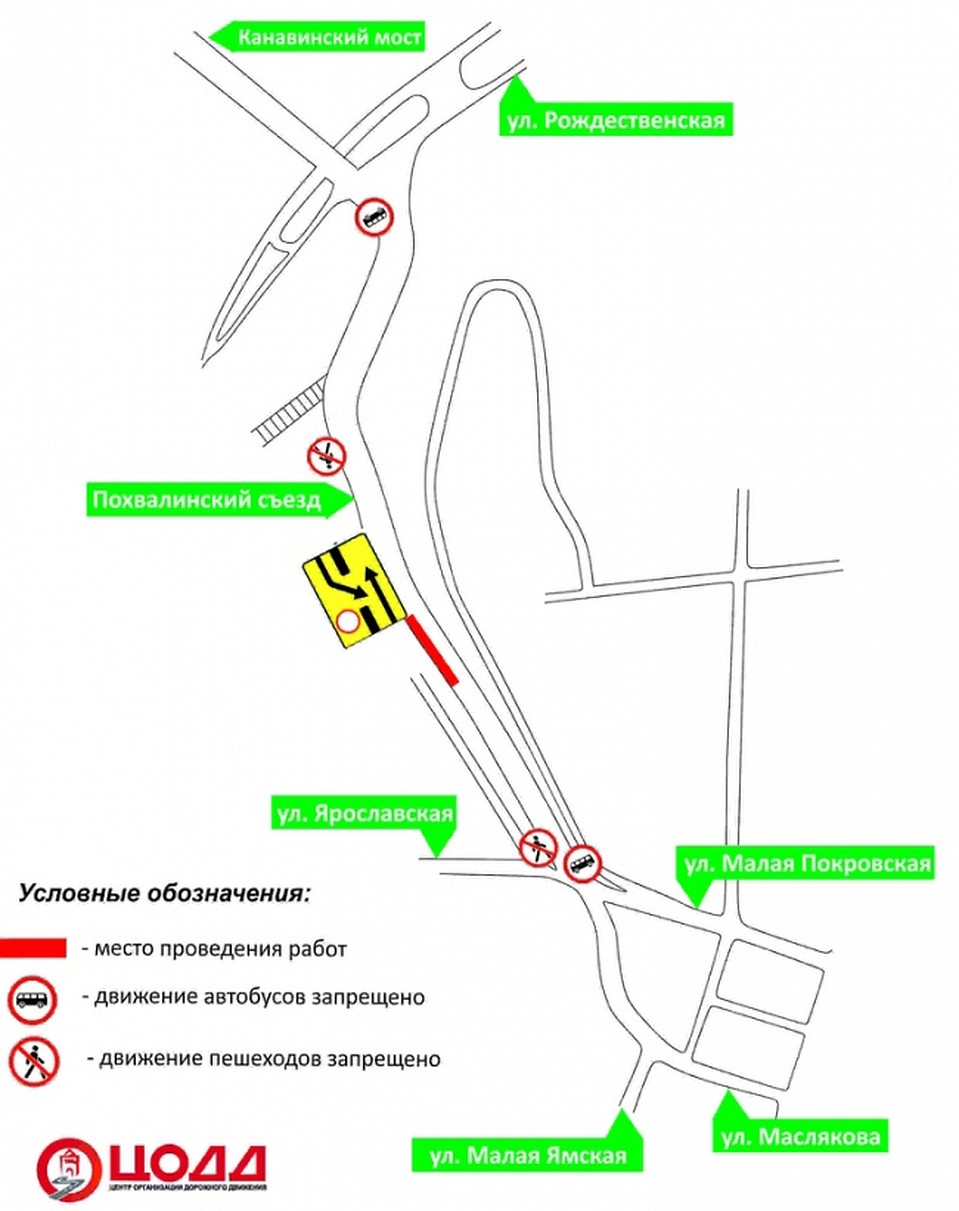 Схема движения по Похвалинскому съезду