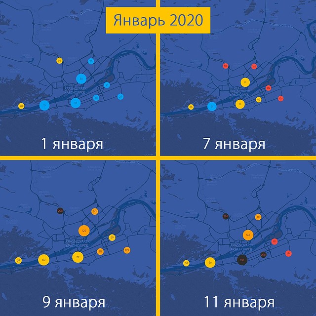 Данные за январь 2020. Проект: Красноярск.Небо