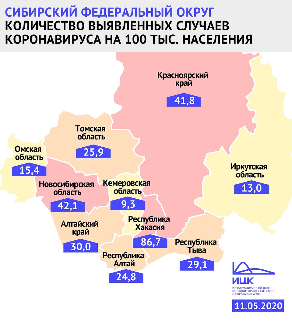 Рейтинг распространенности коронавируса в регионах Сибири на 11 мая.