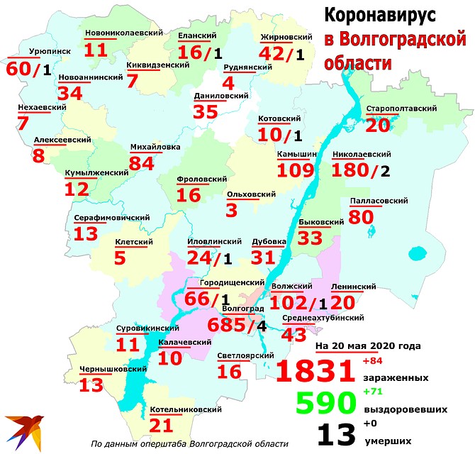 Статистика и география: сколько заболевших коронавирусом в Волгоградской области, распределение по городам и районам данные на 20 мая 2020. Фото: Инна ШЕРЕМЕТЬЕВА