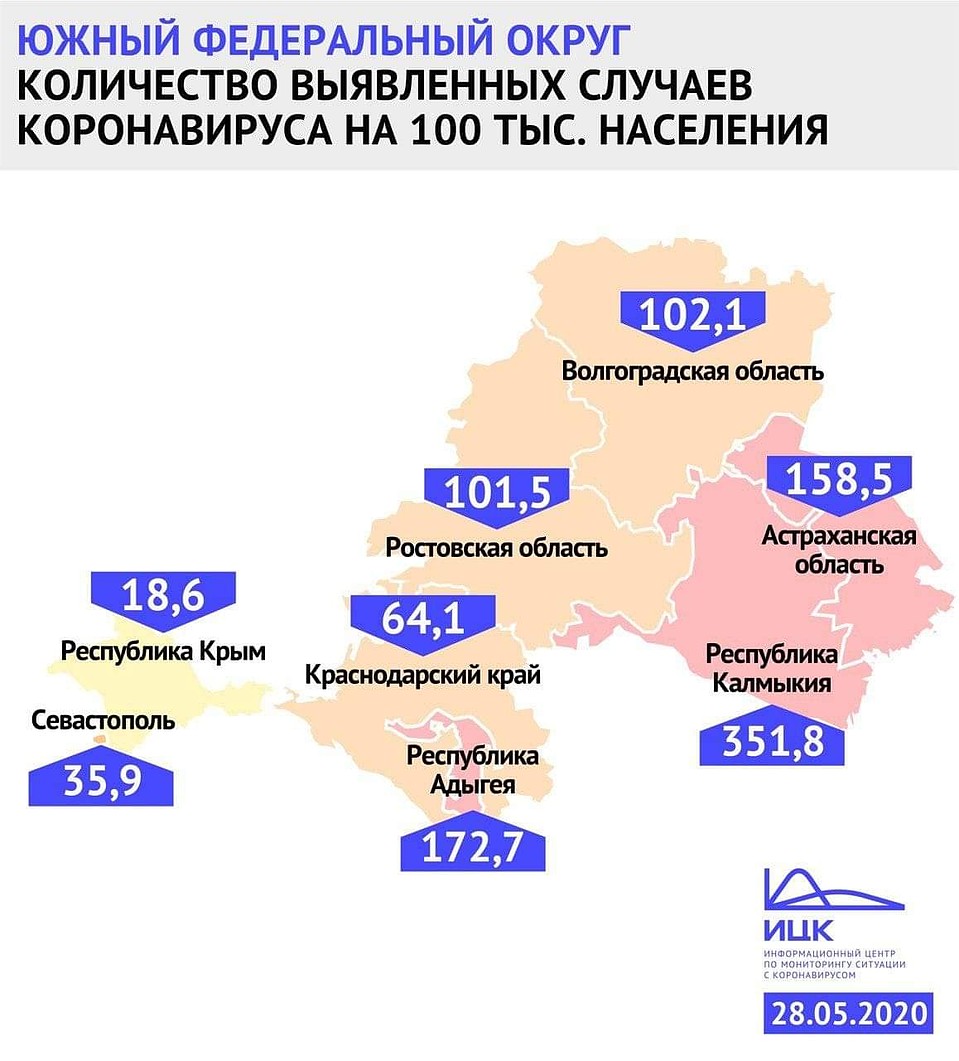 Данные ИЦК по заболеваемости.