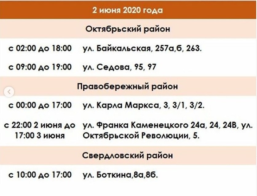 Отключение горячей воды в Иркутске 2020: график. Фото: Оператор теплосетей Иркутска
