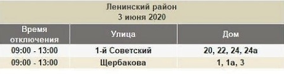 Отключение света в Иркутске 3 июня 2020 : Ленинский округ.