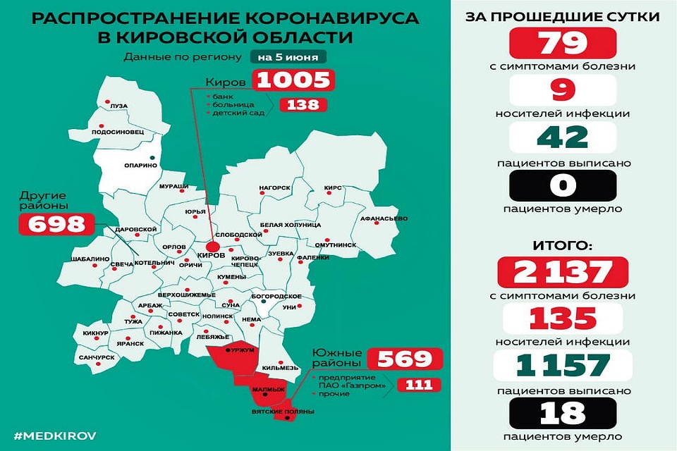 Карта распространения коронавируса по районам области. Фото: vk.com/medkirovru