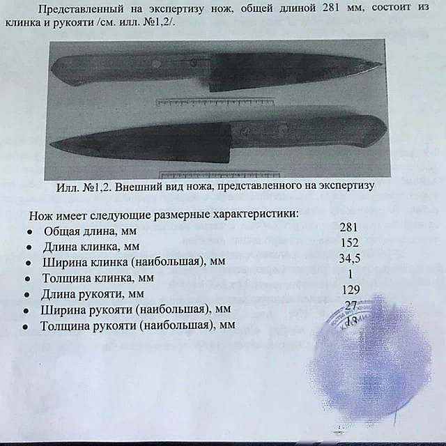 Из материалов дела. Фото со страницы zoopravo в соцсети Instagram