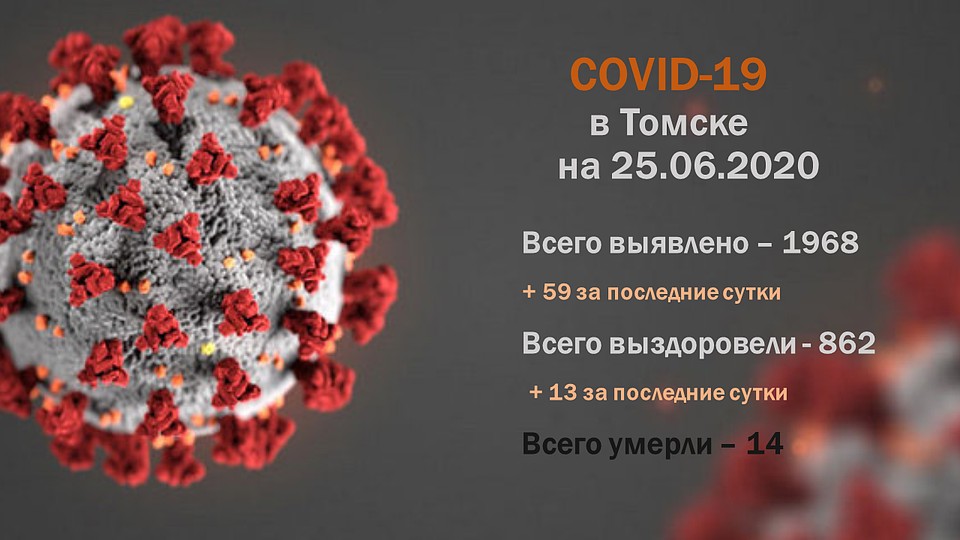 Число заболевших томичей приближается к 2000. Фото: из открытых источников