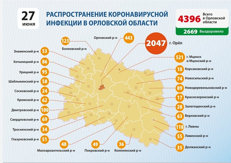 География распространения коронавируса в Орловской области на 27 июня