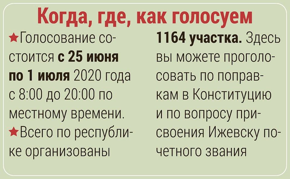 . Фото: Архив «КП» в Ижевске