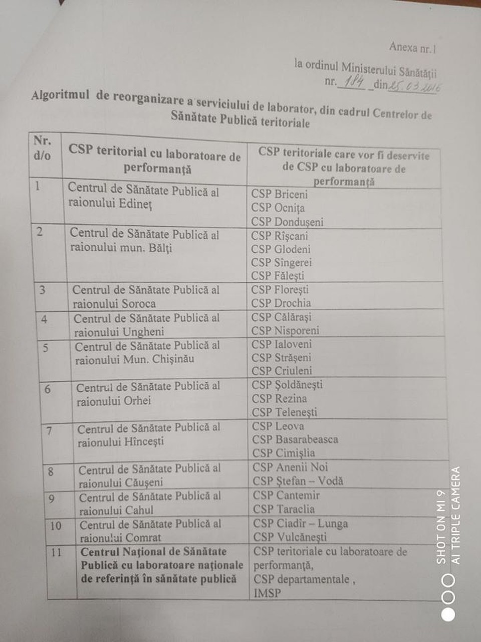 Фото опубликовал депутат Владимир Односталко.