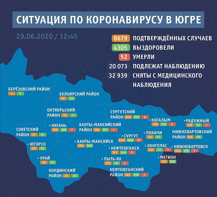 Статистика по ХМАО от оперштаба Югры