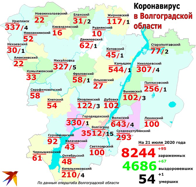 Коронавирус зафиксировали в 16-ти районах области, плюс Волгоград и Волжский. Фото: Инна ШЕРЕМЕТЬЕВА