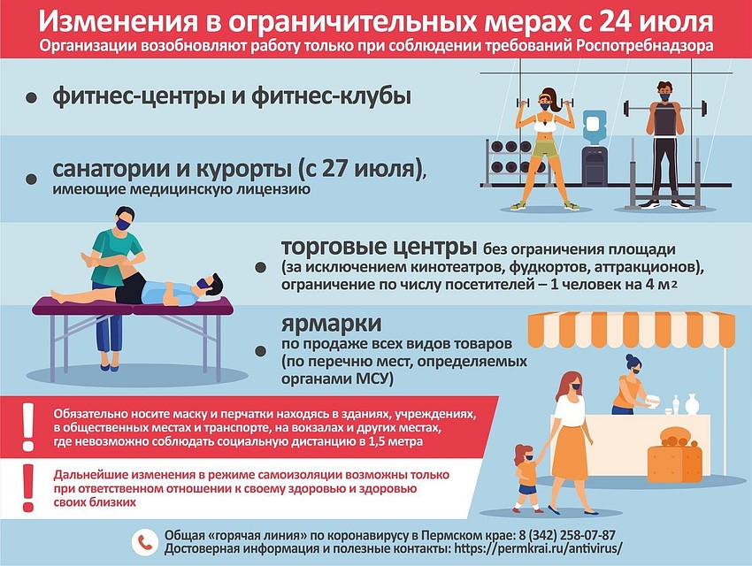Указ врио губернатора Пермского края Дмитрия Махонина уже опубликован. А это значит, что все послабления оперштаба по коронавирусу вступили в силу. Инфографика: краевой оперштаб