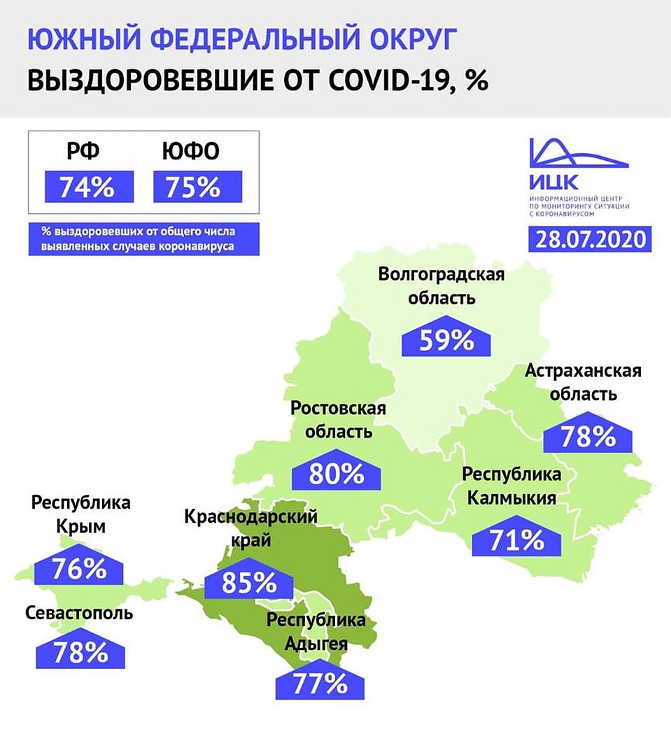 Данные ИЦК.