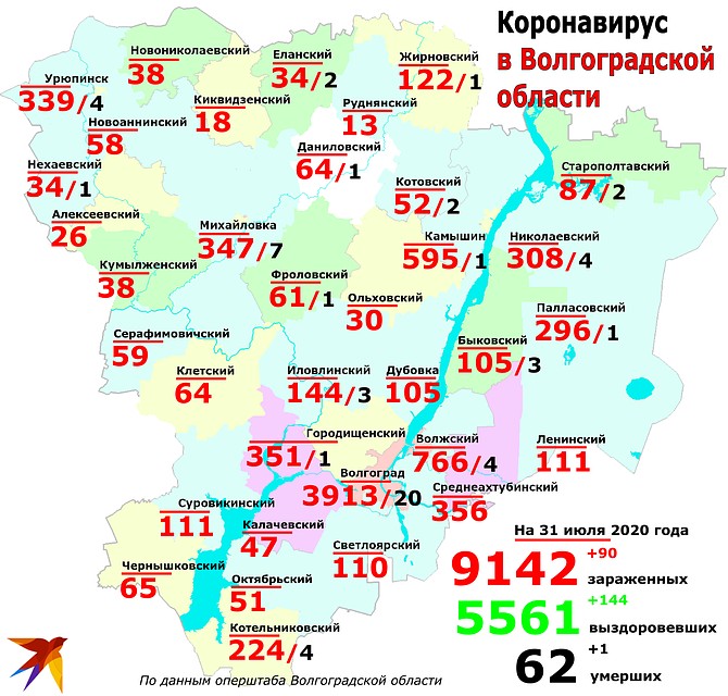 Карта распространения коронавируса в городах и районах Волгоградской области на 31.07.2020. Фото: Инна ШЕРЕМЕТЬЕВА