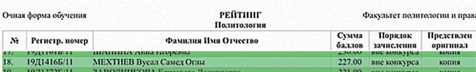 Вусал Мехтиев к 227 баллам по трем ЕГЭ тоже запасся еще и справкой льготника