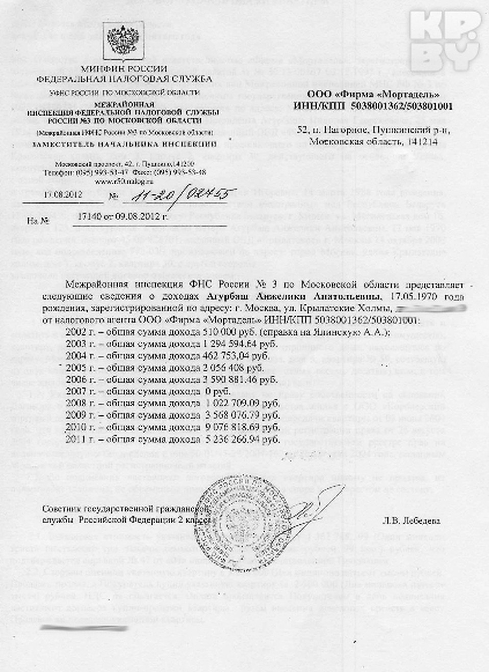 За время работы на предприятии у бывшего мужа певица получила почти 27 млн. рублей. Всего же на кредитную карточку жены на личные расходы за все эти годы Агурбаш перечислил 56 млн. рублей. Были даже люди, которые следили, чтобы Лика не успевала их тратить