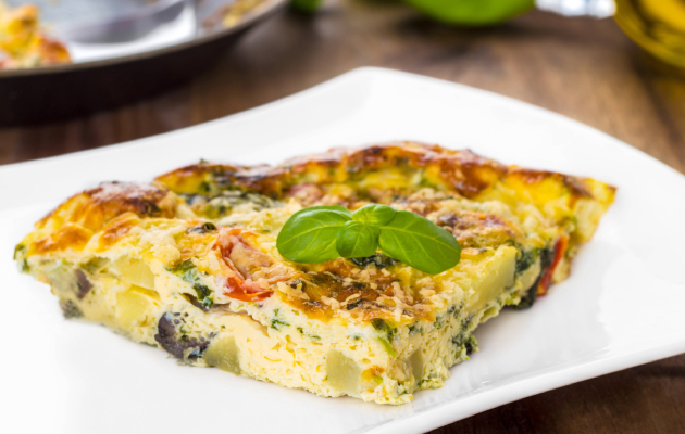 Рацион правильного питания на каждый день