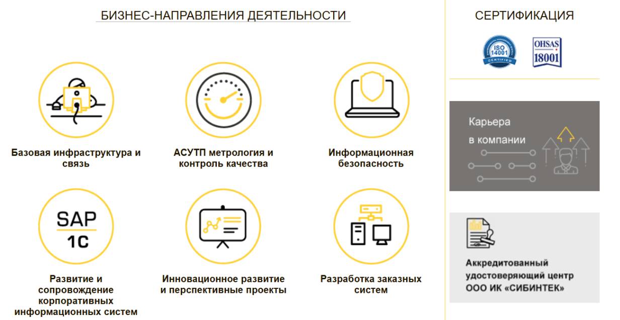 «Сибинтек»