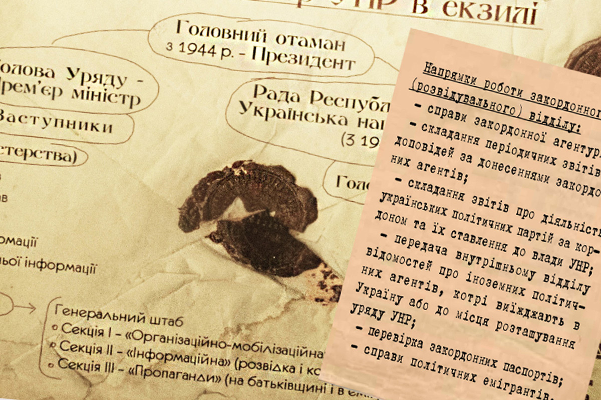 Для украинских историков это далеко не первый «фокус» с иллюстрациями, когда дело касается жестокой «красной военщины».