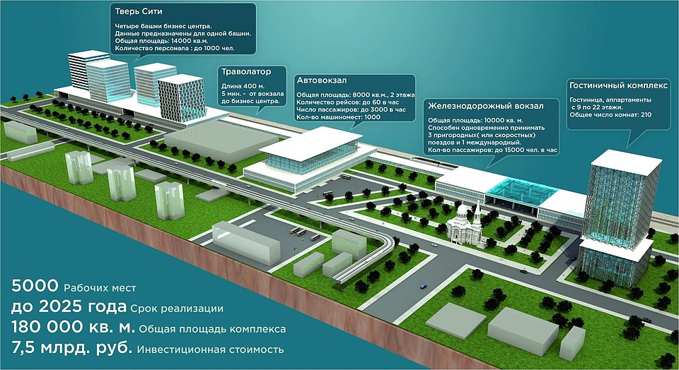 proekt-tverskogo-vokzala